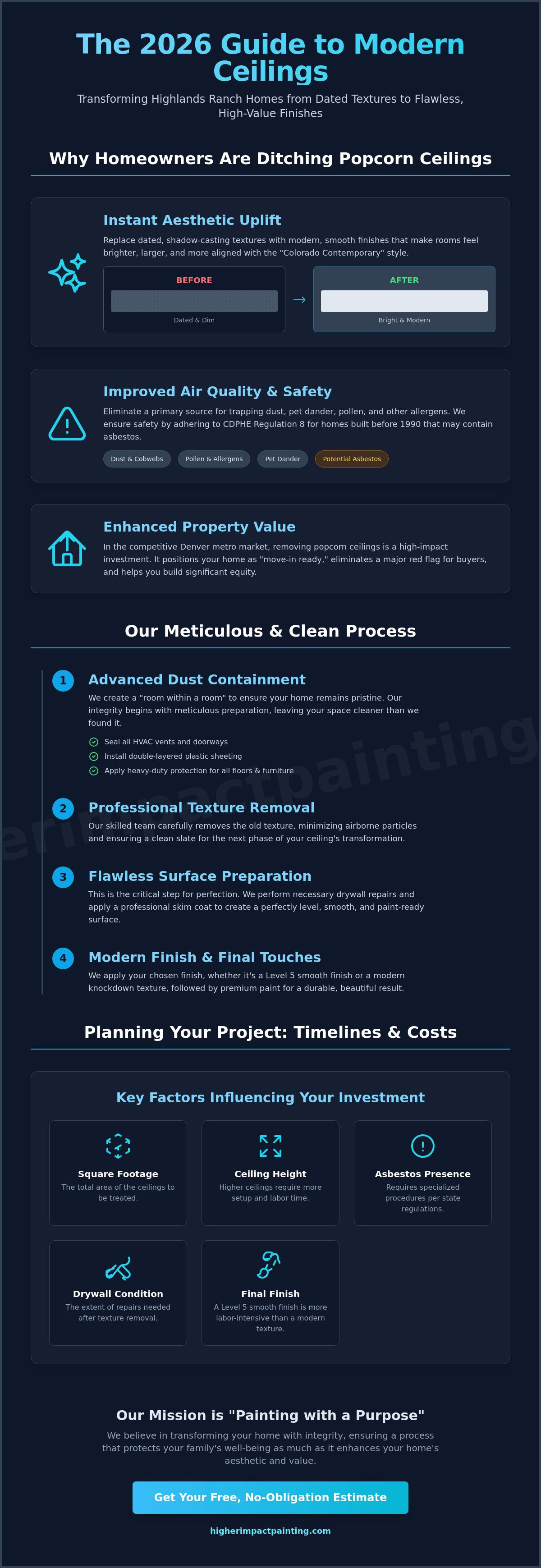 Expert Popcorn Ceiling Removal in Highlands Ranch: The 2026 Modernization Guide